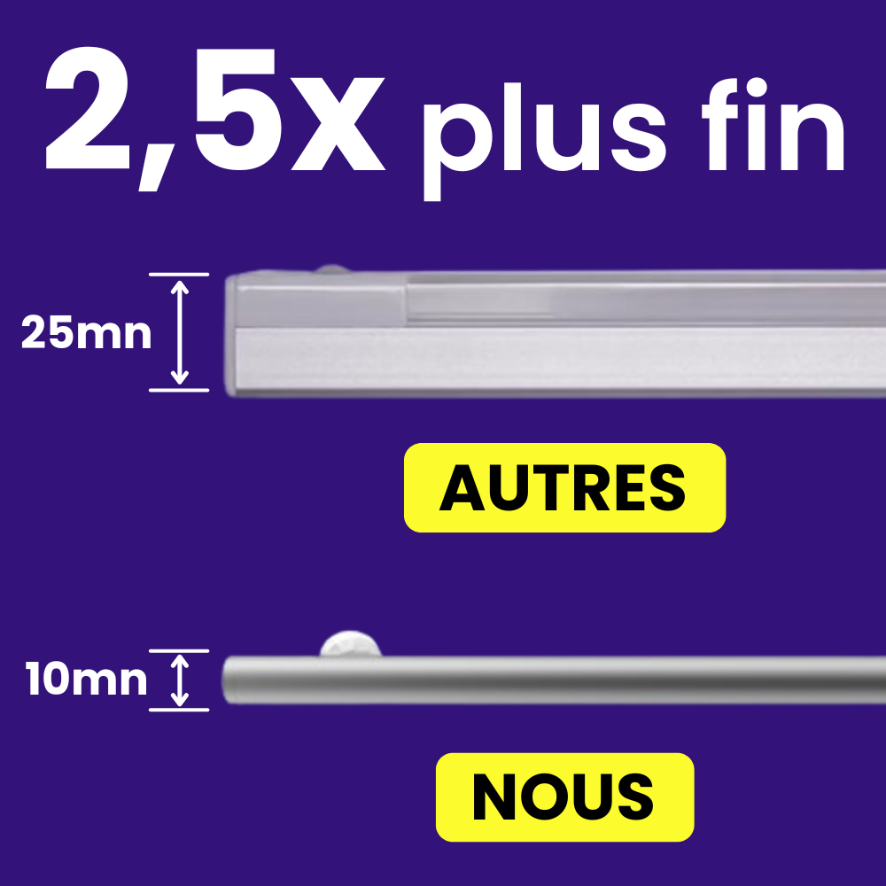 Lampe à détecteur de mouvement magnétique