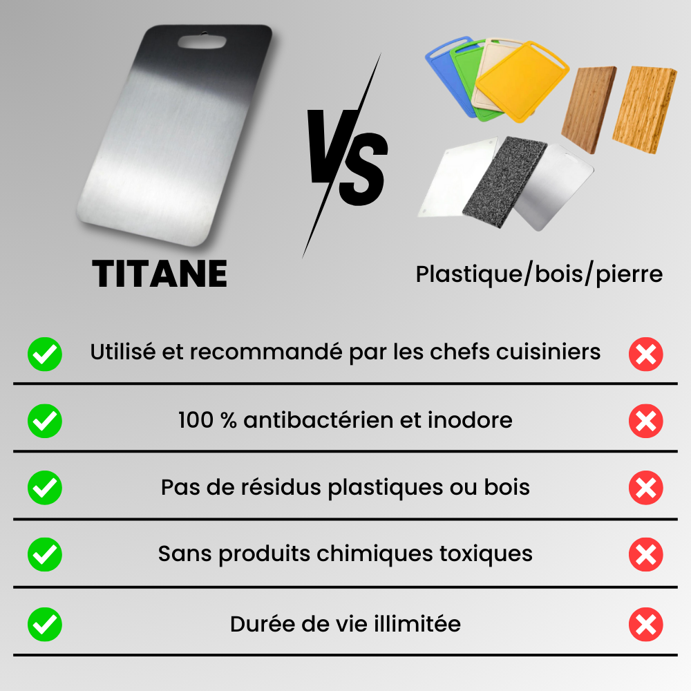PLANCHE À DÉCOUPER 100% TITANE