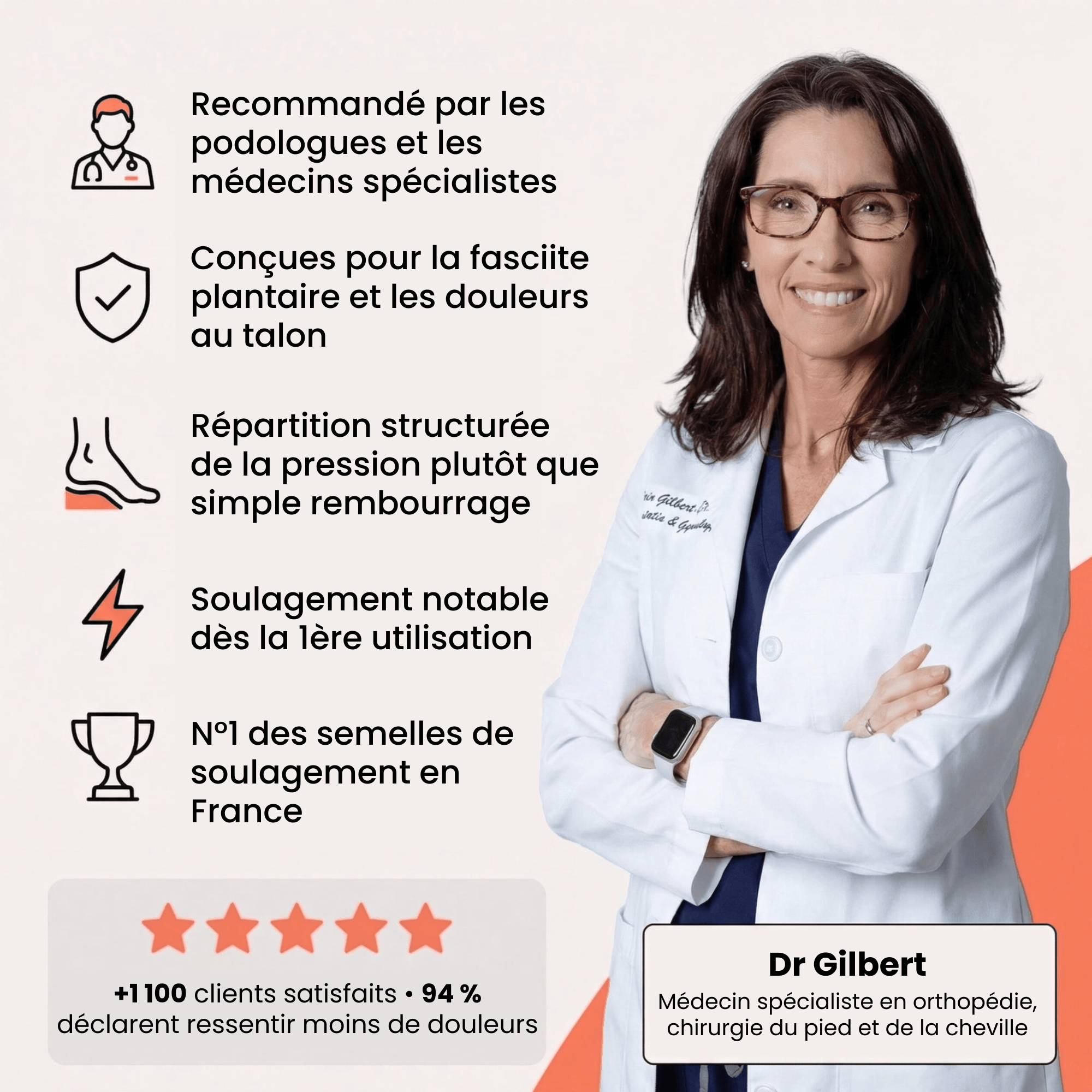 Semelles orthopédiques pour soulager les douleurs au talon et la fasciite plantaire