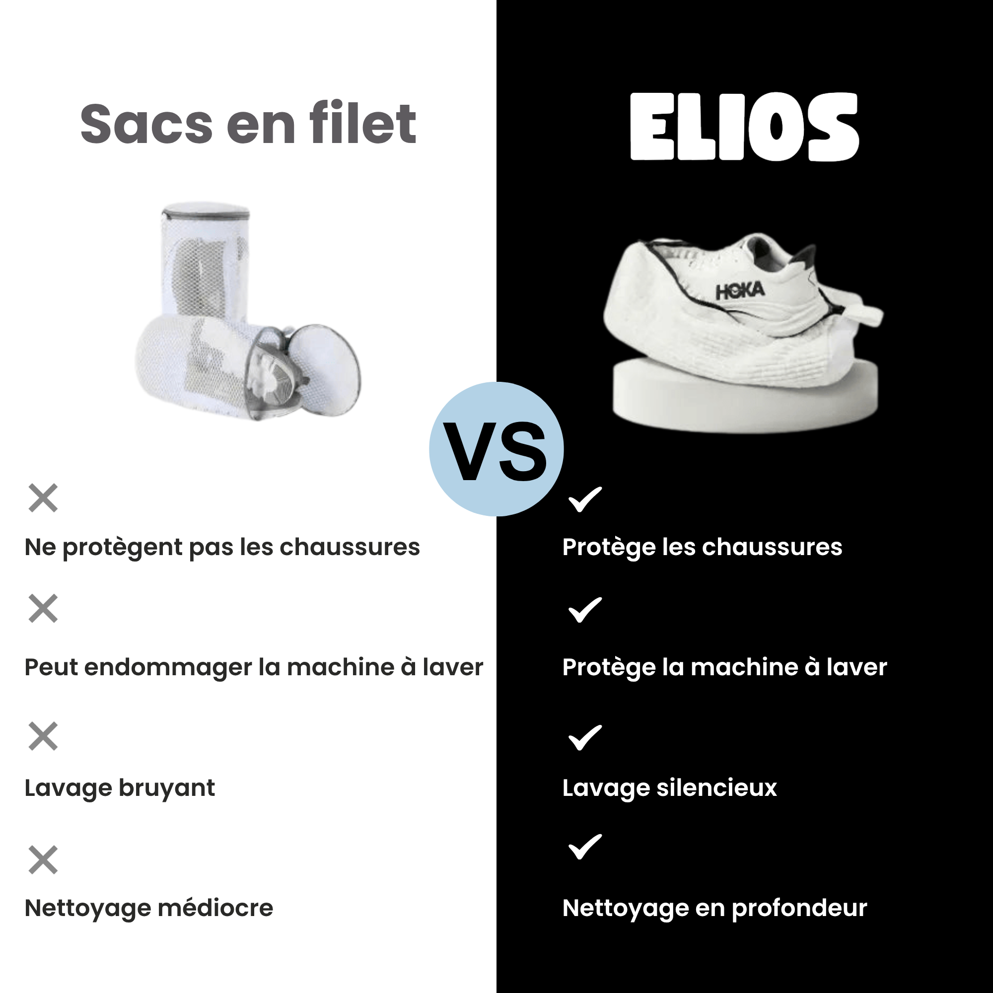 Sac de lavage