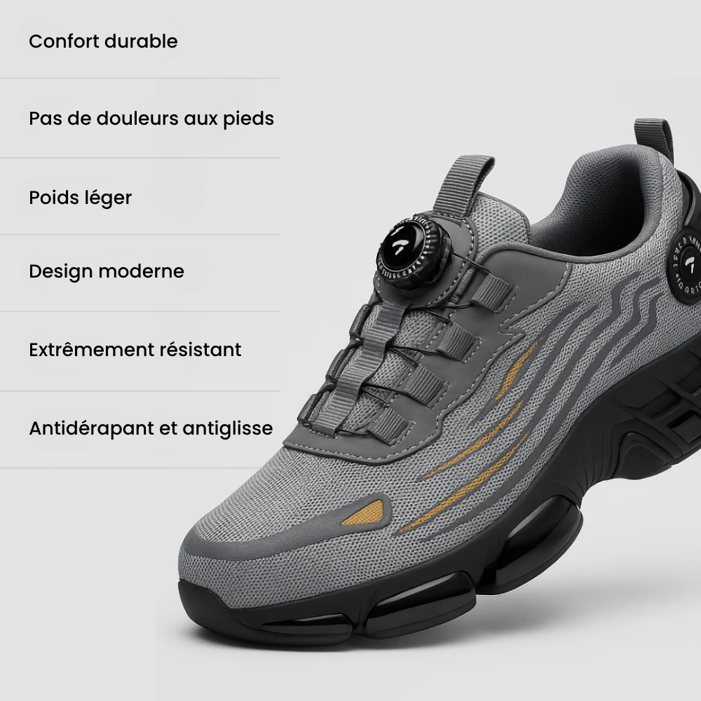 PROTEXION™ S3