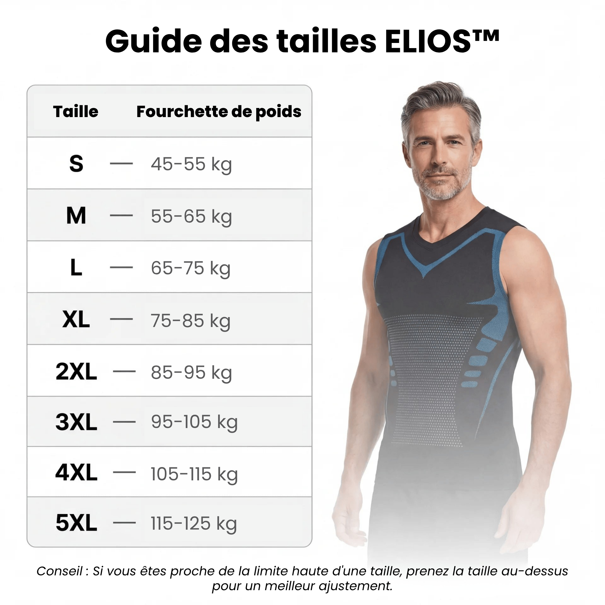 ELIOS | Ressentez la puissance de la confiance, de la maîtrise et du contrôle